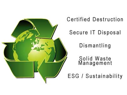 Data Destruction